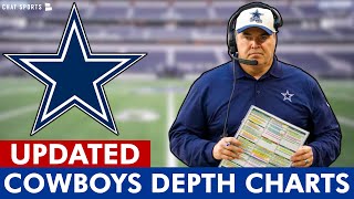 Dallas Cowboys Depth Charts UPDATED After 2024 NFL Free Agency & Before The NFL Draft