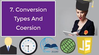 Conversion Types & Coercion in JavaScript (Urdu)