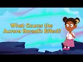 What Causes the Aurora Borealis Effect? | Aurora Borealis | The Northern Lights | Facts for Kids