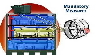 HVAC under Title 24, Energy Code Part 6