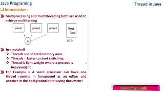 Java Threads – Java Programming