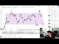 i turned $1 000 into $10 000 in a week trading options strategy reveal