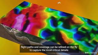 How Airborne Full Tensor Gravity Gradiometry Surveys Work | FTG Data Acquisition & Processing