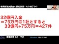 【2022】事業復活支援金給付超激減！もうすぐ終了のお知らせ