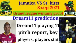 JT VS SNP Dream11 prediction| JT VS SNP Dream11 team| JT VS SNP 21st CPL Match| #jtvssnp #dream11