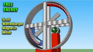 FREE ENERGY, Scott Wattenbarger Magnetic Motor