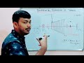 differential expansion of turbine importance of differential expansion of steam turbine