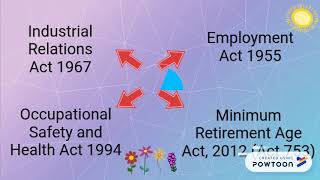 Industrial Relations Between Government & Employers
