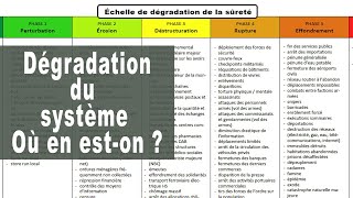 E.D.S. Évacuation d'urgence ? Choisir le bon timing.