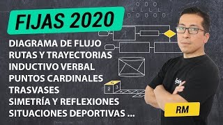 [2/2] Fijas Ejercicios DECO San Marcos 2020 - Razonamiento matemático