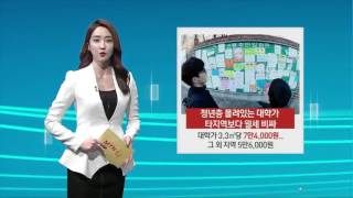 [TV로 보는 카드뉴스] 청년층의 고달픈 '서울 월세살이'