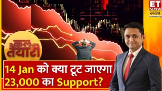 Kal Ki Taiyari : Stock Market हुआ Crash, Experts से जानिए कल कैसी रहेगी शेयर बाजार की चाल?