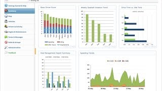 Geotab Training Dashboards and Standard Reports - GPS Tracking Canada