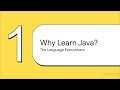 Java for Beginners