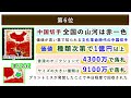 【高額な切手ランキング】価値が高いプレミア切手を一覧で紹介・解説