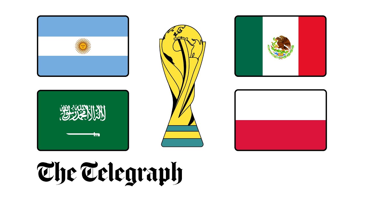 Group C: Predictions And Analysis Of The World Cup 2022 Group Stages ...