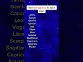 How dangerous is each sign - Zodiac signs Shorts