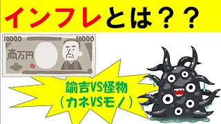 インフレの影響とかの国際経済問題（高認・政経・2019年第2回㉑）