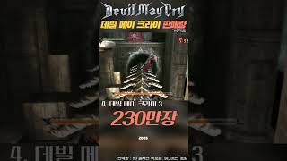 Devil May Cry 데빌 메이 크라이 판매량!!