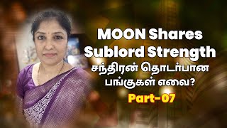 Business Astrology KP | Moon karagas | how sub lord works | சந்திரன் பங்குகள்