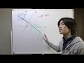 パンケーキの定理の証明【高校数学のみ】 a proof of pancake theorem