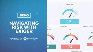 Demo Of Exiger's Platform For Evaluating Supply Chain Risks And Company Financial Health