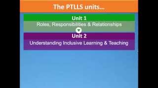 PTLLS - Prepairing to Teach In the Lifelong Learning Sector