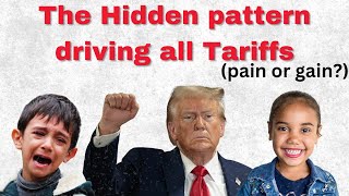 10 Tariffs That Shaped History: The Hidden Costs of Trade Wars