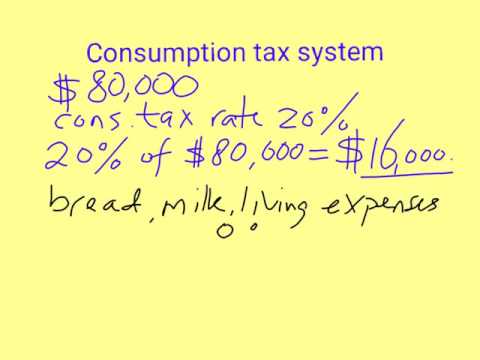 How would a consumption tax work?