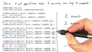Streams Part2 - Intro to Parallel Programming