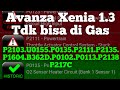 avanza xenia  tdk bisa di Gas.dtc P2103.U0155.P0135.P2111.P2135.P1604.B362D.P0102.P0113.P2138.P217C