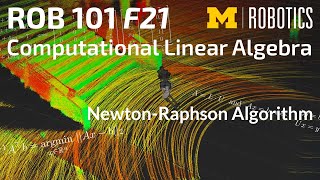 ROB 101 Fall 2021: Newton-Raphson Algorithm