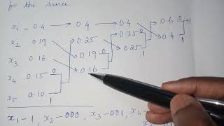 Huffman code Example Problem in digital communication