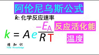 阿伦尼乌斯公式(Arrhenius Equation): 化学反应速率，反应活化能