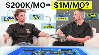 Watch Me LIVE Scale This $200K/Month Agency Owner In 81 Mins