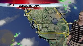 FORECAST: Hot & Humid With Scattered Storms