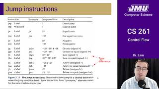JMU CS261 13 Assembly Control Flow Part 03 - Jump Instructions