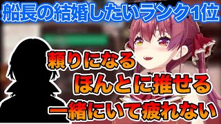 【宝鐘マリン】あまりにもスパダリな鷹嶺ルイと結婚したいマリン船長【ホロライブ切り抜き】