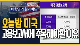 [이항영의 월가이드] 오늘밤 미국 고용보고서에 주목해야 할 이유   /(증시, 증권)