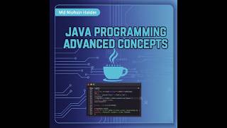 Program56 | Tutorial #56 | Fibonacci Series Using Function in Java