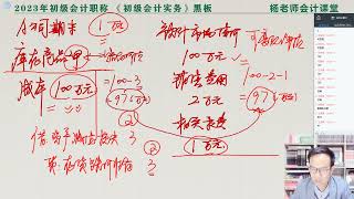 2023年初级会计职称《初级会计实务》存货减值