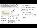 projectile motion technique dynamics physics