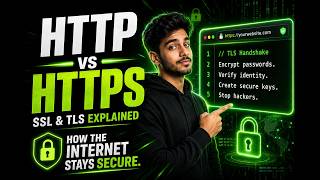 HTTP, HTTPS, SSL & TLS Explained for Beginners