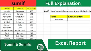 Sumif And Sumifs Formula in excel | advanced excel tutorial #exceltips #exceltutorial #exceltutorial