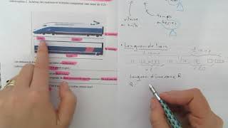 Exercice ouvert brevet mathématiques: Vitesse - longueurs - temps