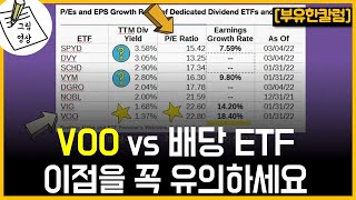 S&P500 VOO vs 배당 ETF에 대해 당신이 아마도 모르는 것, 이 점을 꼭 유의하세요.