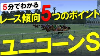 ユニコーンステークス 2020  シミュレーション【5分でわかるレース傾向５つのポイント】過去のレース傾向を約５分に凝縮して解説。シミュレーション動画も同時に公開中