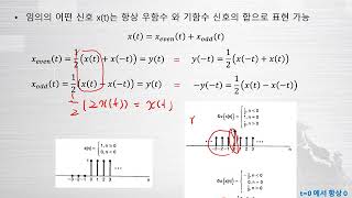 신호 및 시스템 Ch01 part2