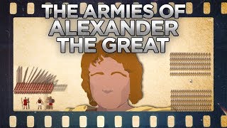 Military Reforms of Alexander the Great