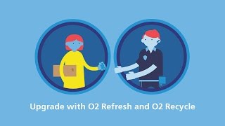 Get the latest phone every 12 months on O2 even if you're still in contract